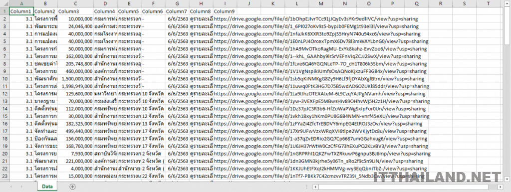 UiPath เก็บข้อมูล ThaiMe อย่างง่าย 12 UiPath เก็บข้อมูล ThaiMe อย่างง่าย 12