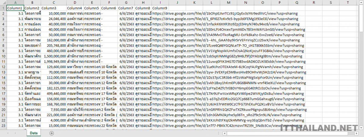 UiPath เก็บข้อมูล ThaiMe อย่างง่าย 1 UiPath เก็บข้อมูล ThaiMe อย่างง่าย 1