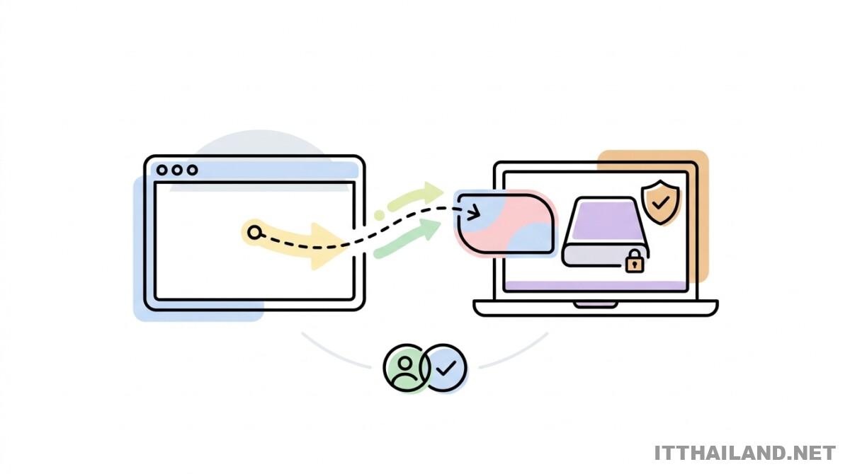 Chrome ดาวน์โหลดโมเดล AI Gemini Nano 4GB อย่างเงียบแบบไม่แจ้งเตือน 1 generated-image-1778056997083.png